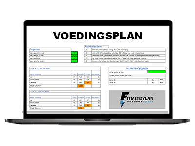 Persoonlijk voedingsplan - afval challenge - succesvol vet verliezen